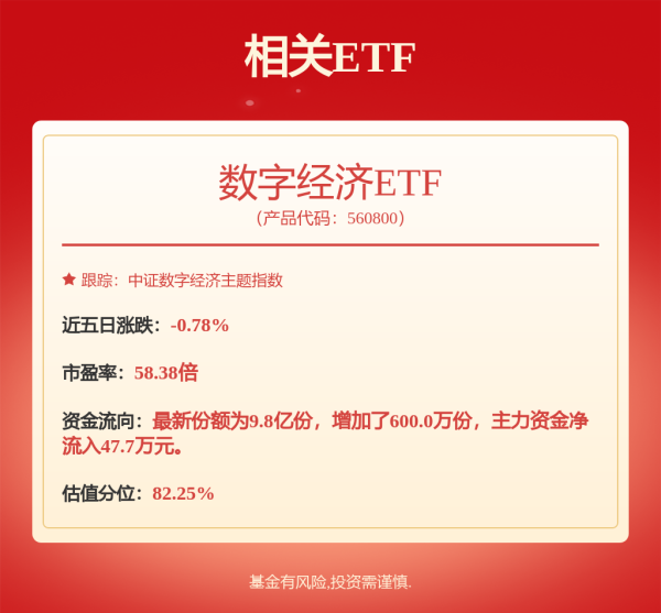 通联随配 港股午评：三大指数齐跌 科技股、半导体股多数低迷 创新药概念股持续上涨